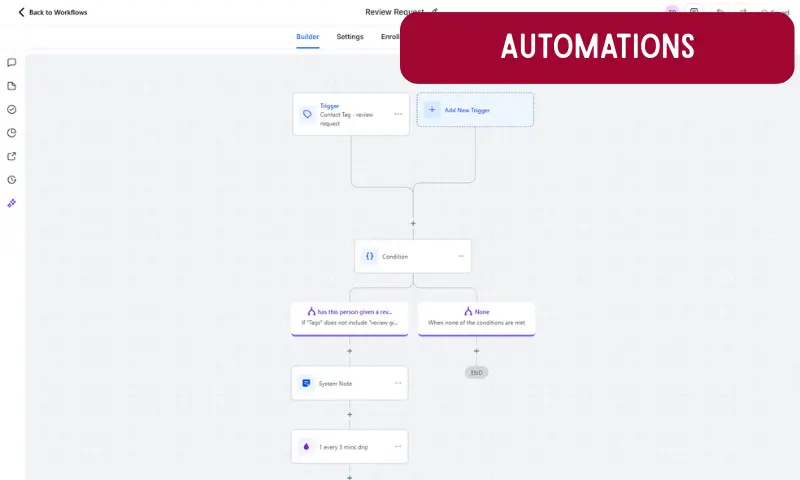 Flow - Automations Flow - Automations